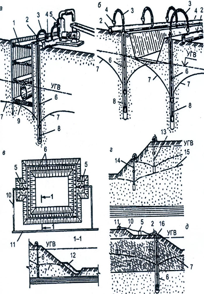 ����������������� ������